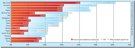 kpi8