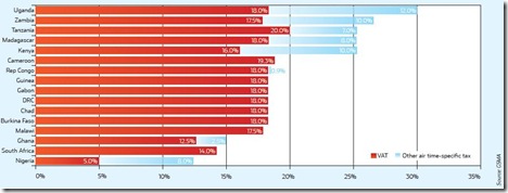 kpi9